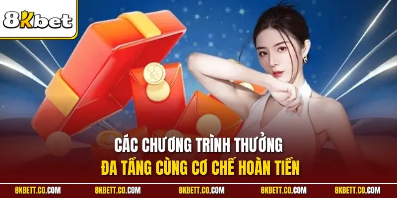 Các chương trình thưởng đa tầng cùng cơ chế hoàn tiền
