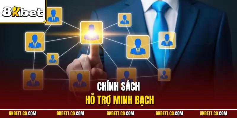 Chính sách hỗ trợ minh bạch